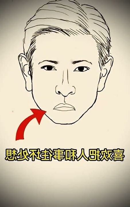 嘴相學