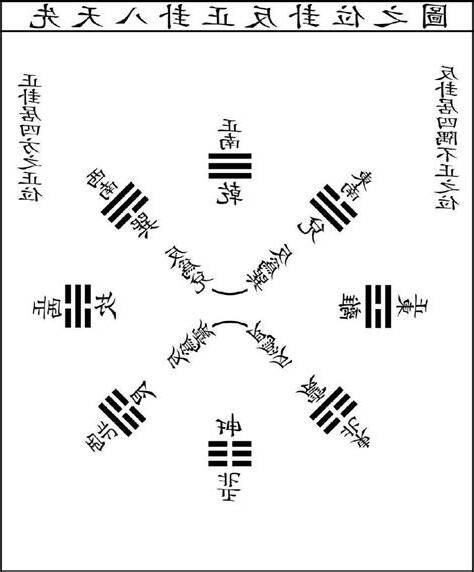 姓名學屬土的字