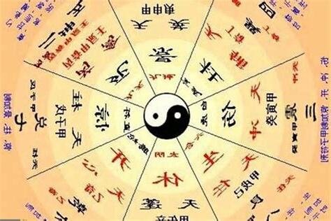 八字算命五行