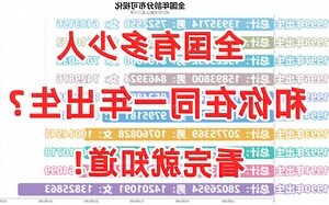 你哪年出生