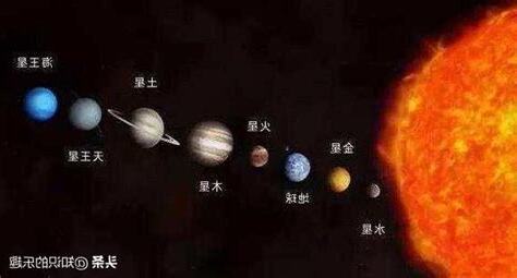 水星是什麼顏色