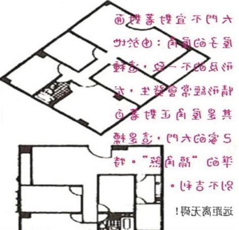 隔角煞