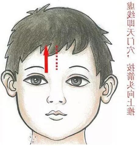 天門穴