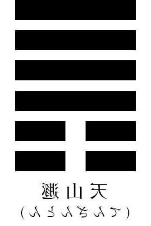 天山遯卦