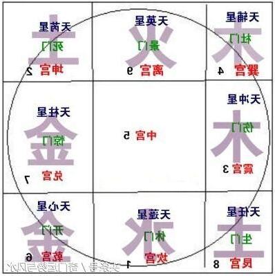人盤
