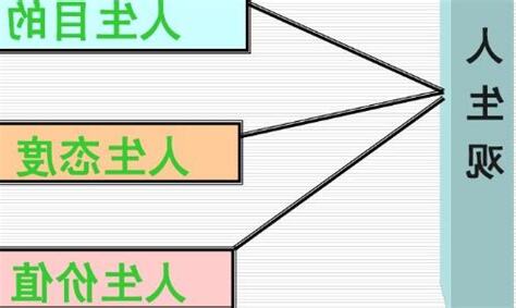 追求者意思