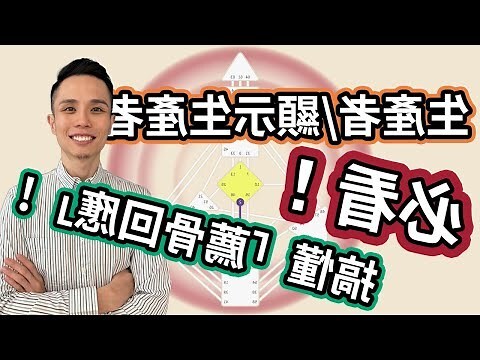 人類圖算命