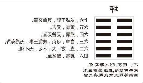 坤卦命