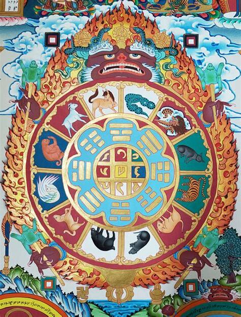 文殊九宫八卦图