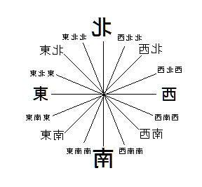 東東北