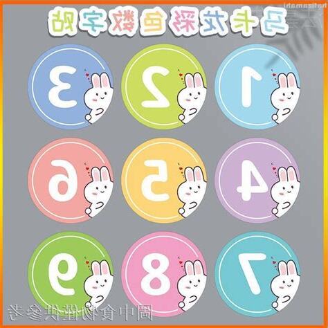 數字號碼意思