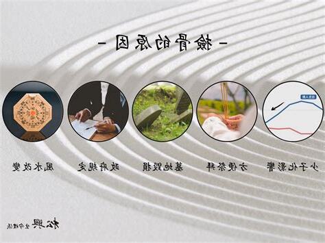 撿骨禁忌
