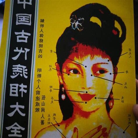 痣相學
