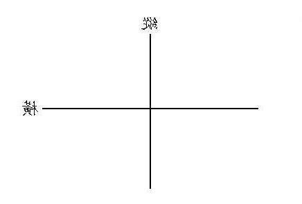 橫木意思