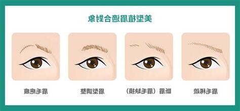 後天斷眉