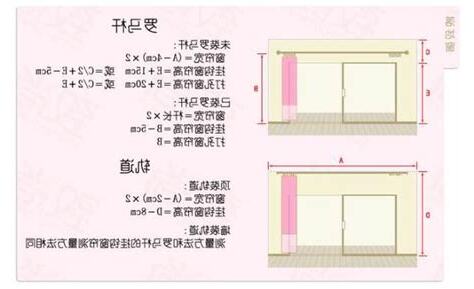 窗簾量法