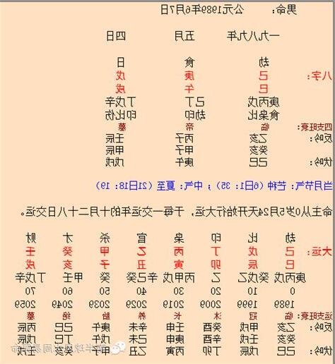 日主:壬水