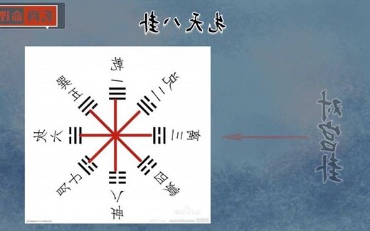艮坎
