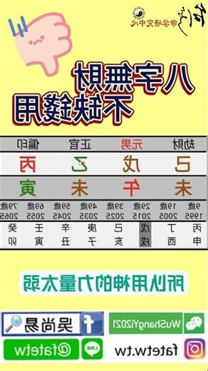 八字無印