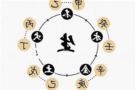 生辰八字做壞事