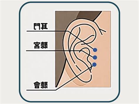 耳鳴算命