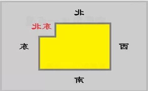 東北缺角