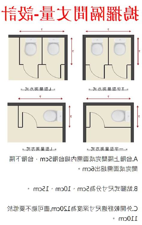 廁所導擺尺寸