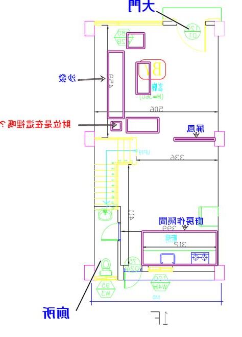 透天財位怎麼看