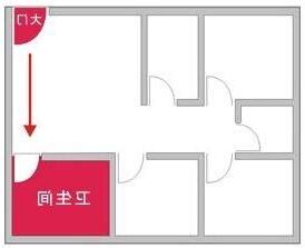 開門見廁所化解