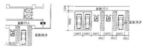 室外停車格尺寸