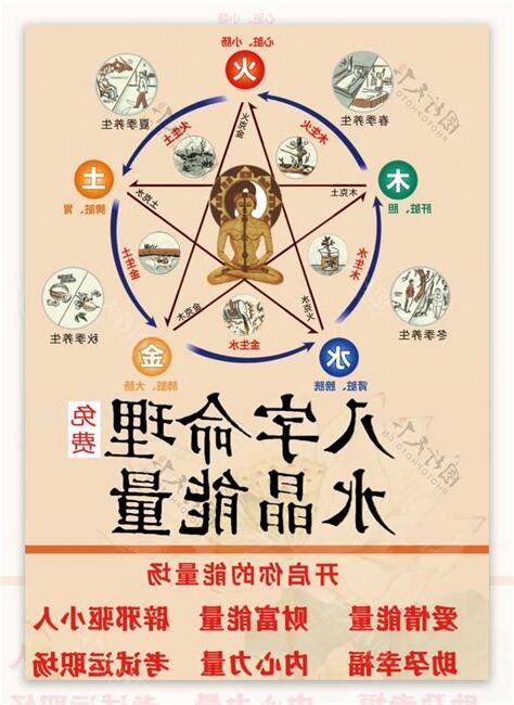 二水算命