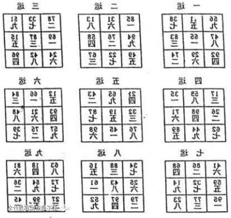 八运属什么