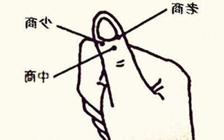 三商穴