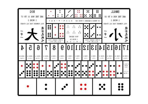 大細