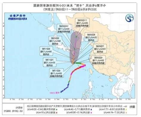 韓國颱風2023