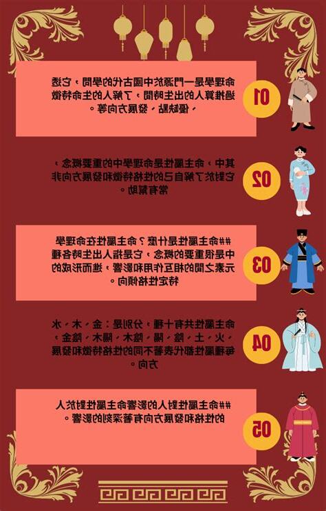 命主屬性
