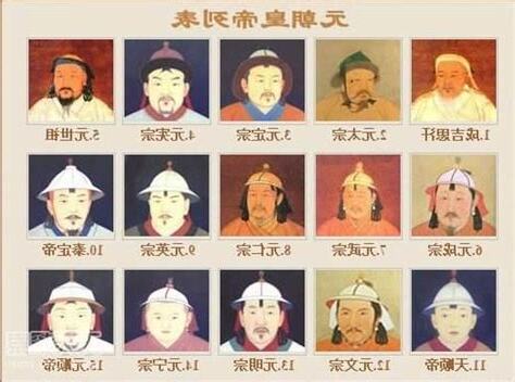 元朝皇帝