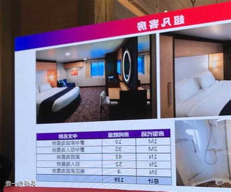 海洋光譜號房間平面圖