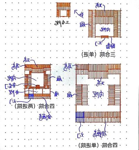 三合院構造