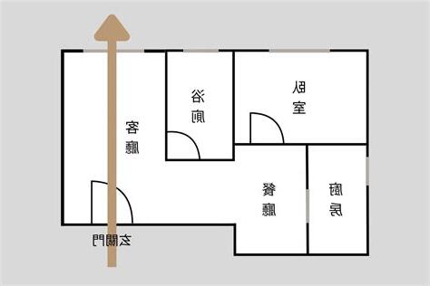 房間穿堂煞