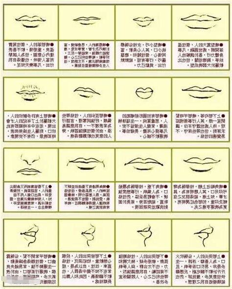 心形嘴面相