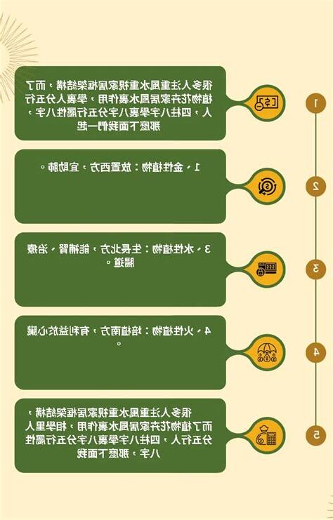 五行屬土的植物