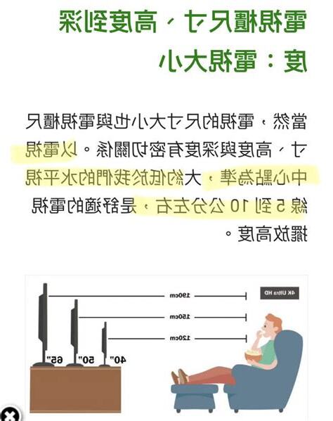 電視擺放高度