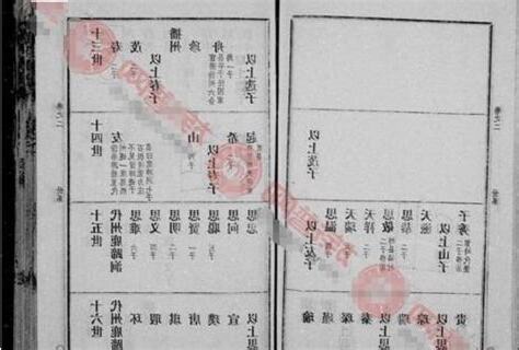 溪湖楊氏族譜