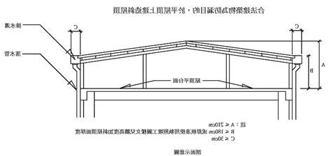 鐵皮屋頂斜度