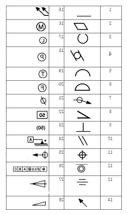 照圓意思