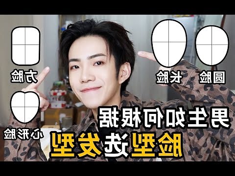 男臉型分析