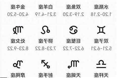 6月23是什麼星座