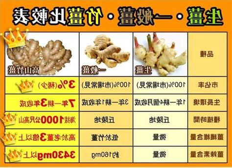 竹薑