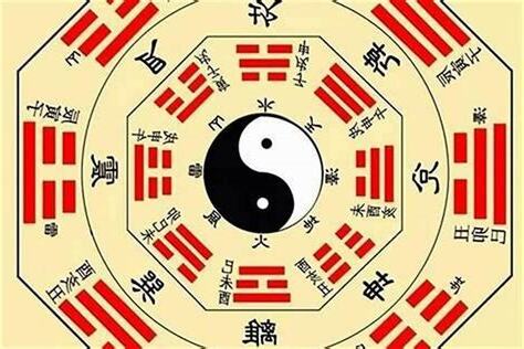 八卦生門